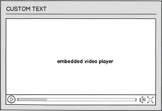 embedded video