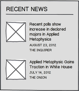 Recent News